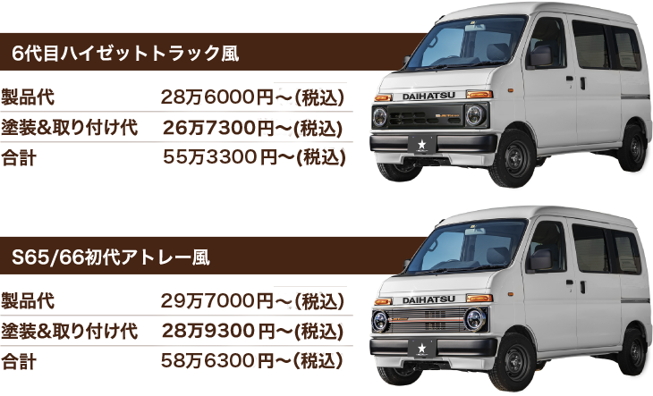 キット装着