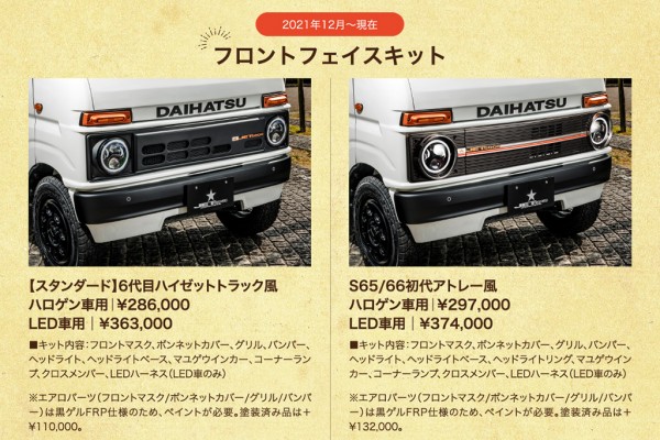 現行カーゴ用キットの価格決定!